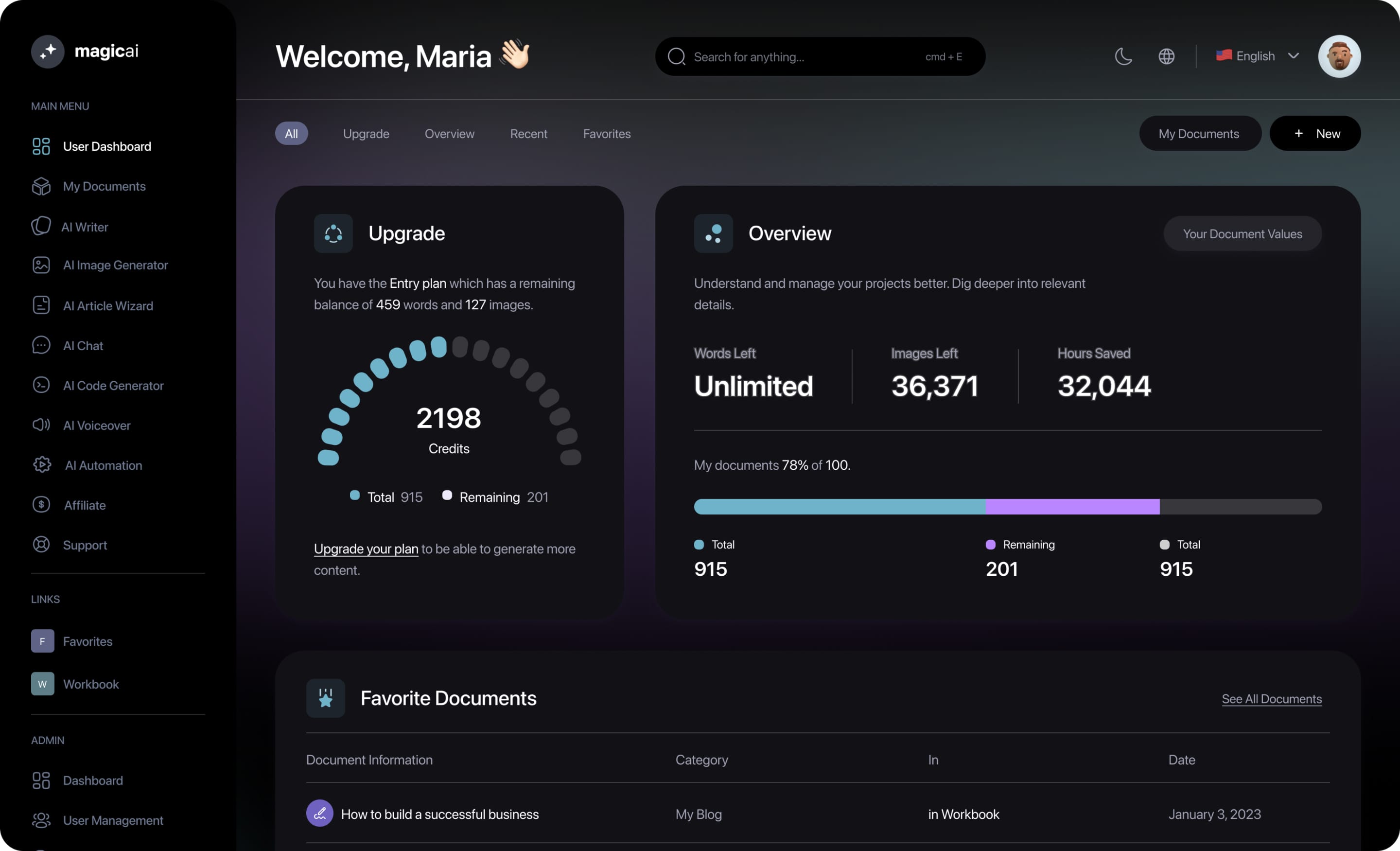 Image of AI Servicing dashboard